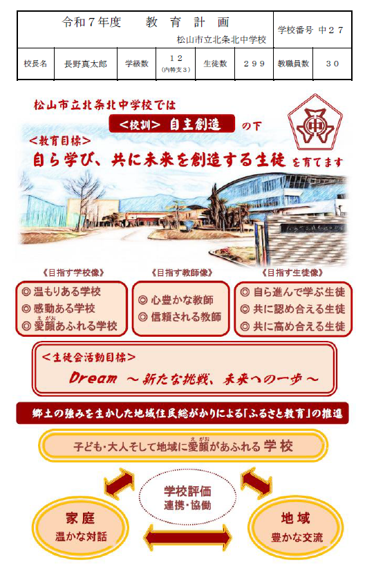 キャプチャ