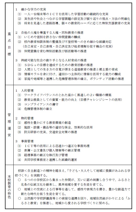 キャプチャ2