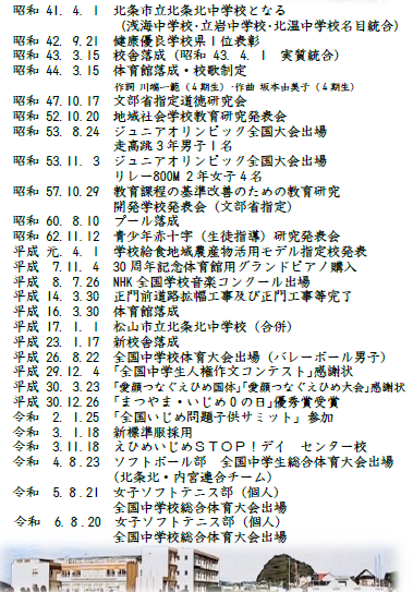 キャプチャ