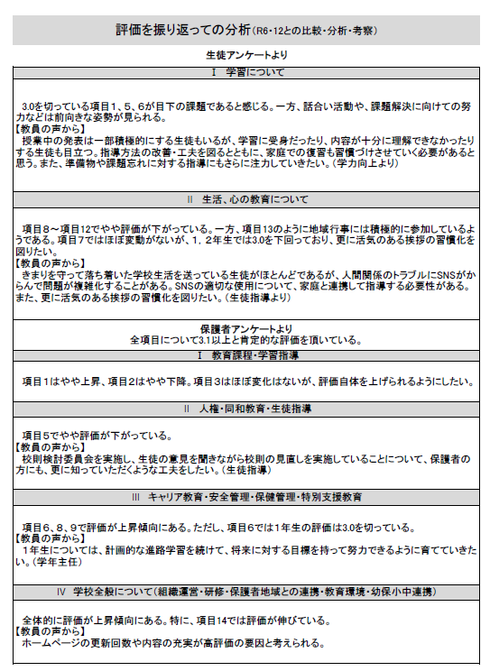 ⑥