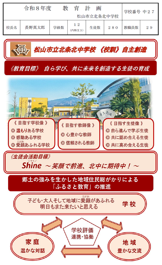 R8年度_教育計画①