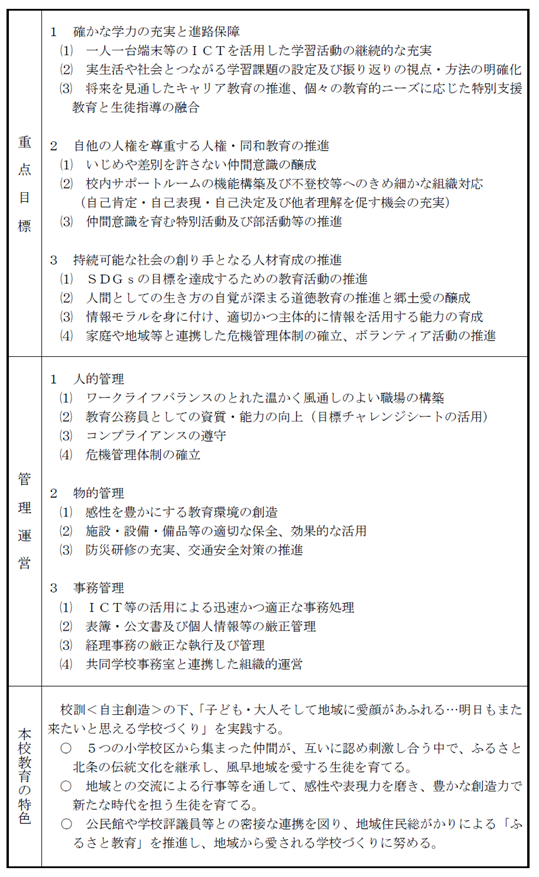 R8年度_教育計画②