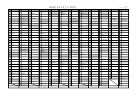 Ｒ８_年間行事予定表.pdfの1ページ目のサムネイル